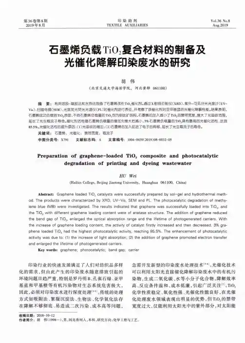 石墨烯负载TiO2复合材料的制备及光催化降解印染废水的研究