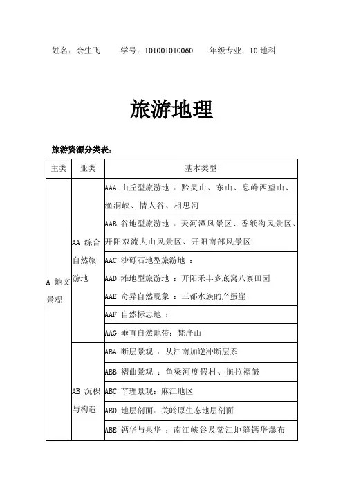 旅游资源分类