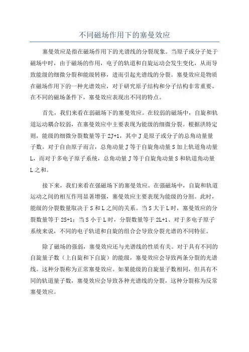 不同磁场作用下的塞曼效应