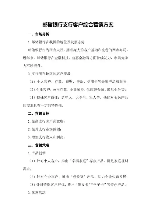 邮储银行支行客户综合营销方案