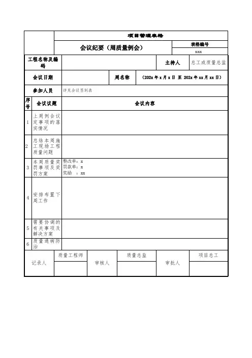 质量周例会会议纪要