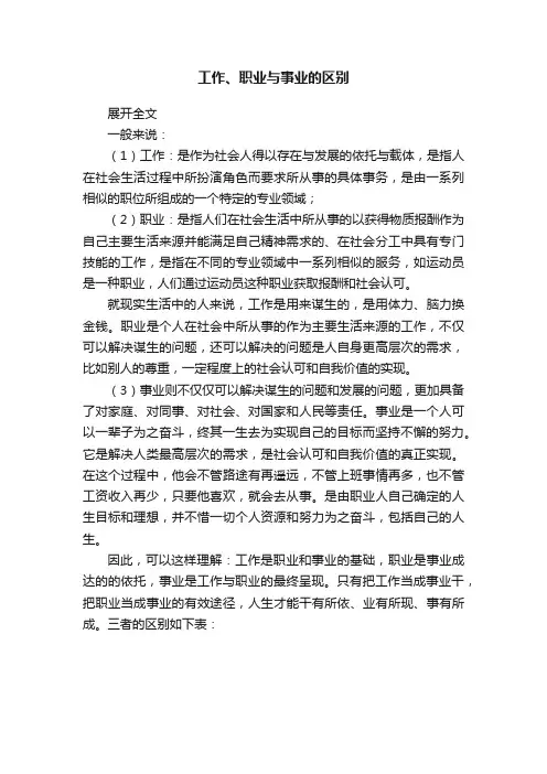 工作、职业与事业的区别