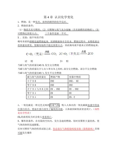 《第4章 认识化学变化》知识点复习提纲-沪教版化学九年级上册