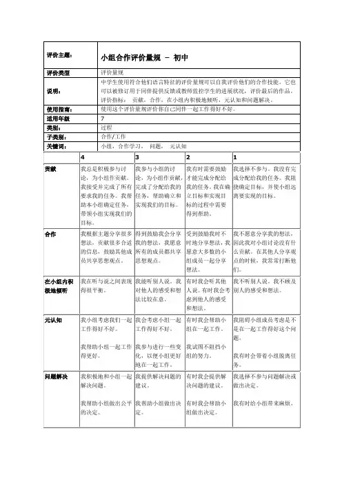 小组合作评价量规