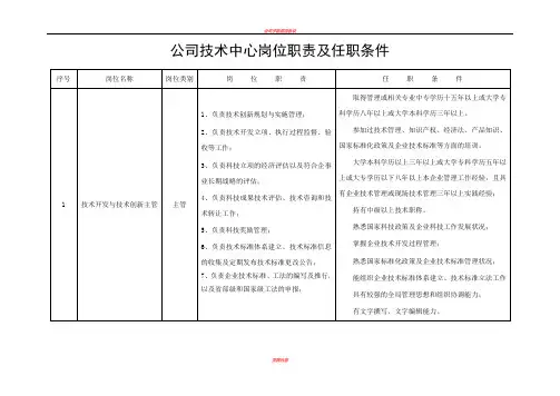 公司技术中心岗位职责及任职条件