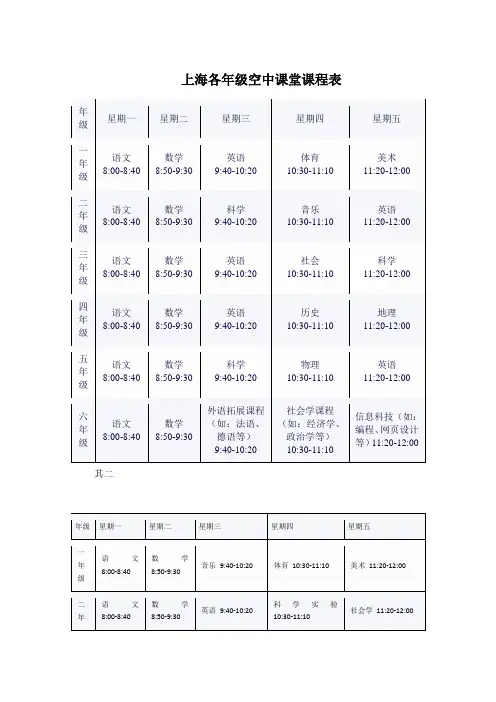上海各年级空中课堂课程表