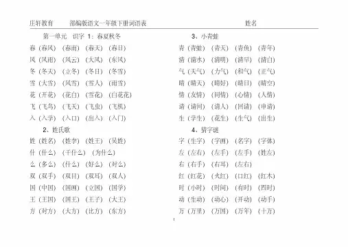 【精品】部编版语文一年级下册词语表(四会字组词)