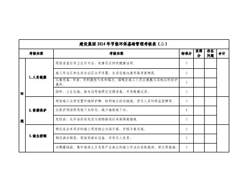 2014年项目部节能环保基础管理考核表