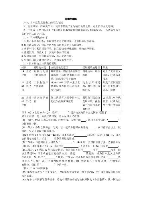大国崛起之日本