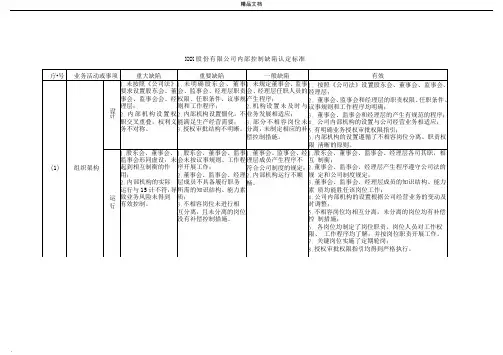 内部控制缺陷认定标准