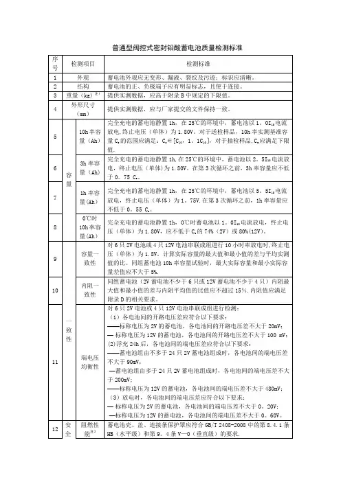 普通型阀控式密封铅酸蓄电池质量检测标准