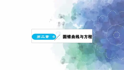 人教A版高中数学高二选修2-1课件 2.1 第1课时 曲线与方程