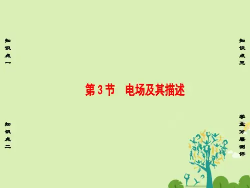 高中物理第1章静电场第3节电场及其描述课件鲁科版选修3-1