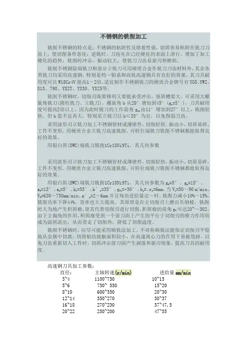 不锈钢的铣削加工参数