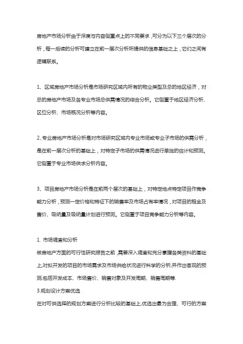 房地产研究分析