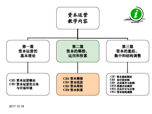 《资本运营理论与实务》第五章 资本周转 - 课件