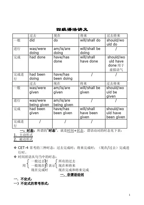 四六级语法讲义