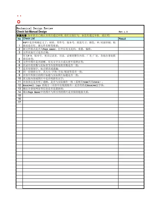 Check List-Manual Design