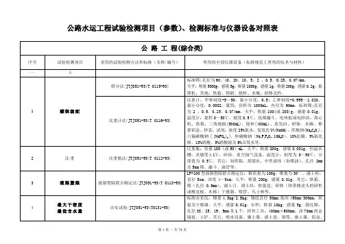 公路水运工程试验检测项目(参数)、检测标准与仪器设备对照表