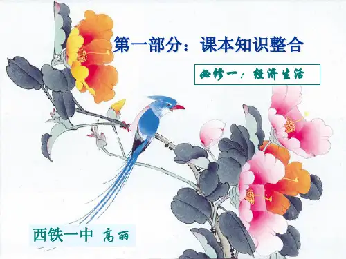 经济生活知识结构图ppt