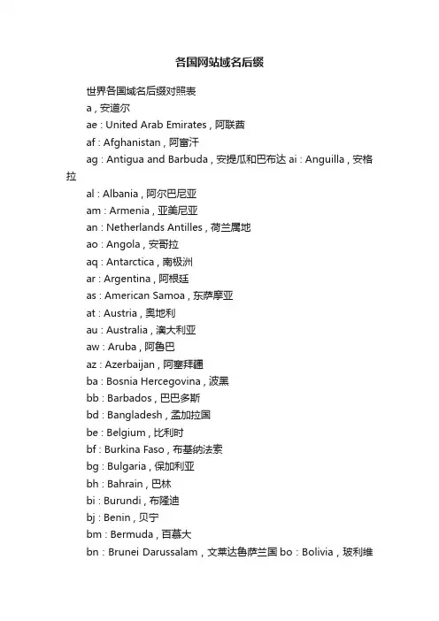 各国网站域名后缀