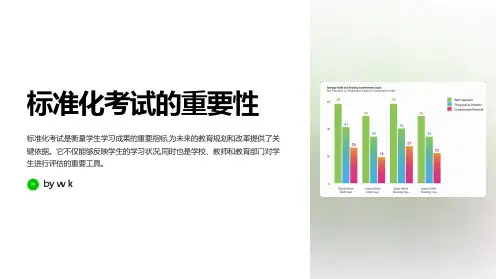 标准化考试主题班会PPT课件