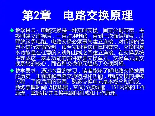 02 电路交换原理-合
