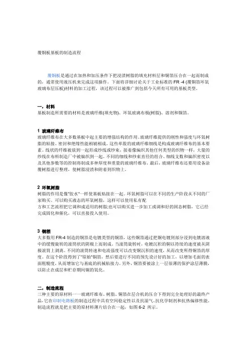 覆铜板基板的制造流程