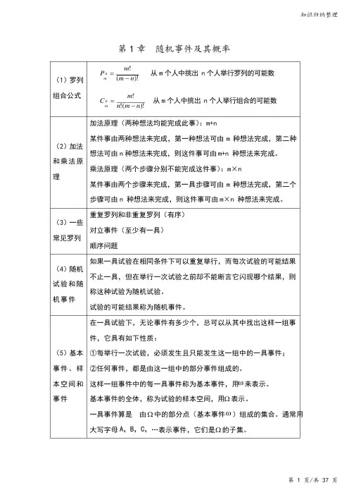 概率论与数理统计知识点总结28-知识归纳整理