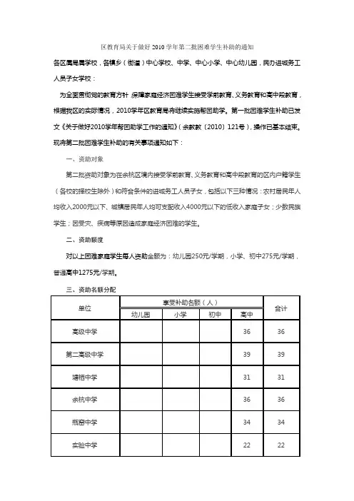 关于做好2010学年第二批困难学生补助的通知