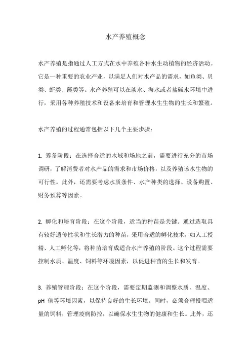 水产养殖概念