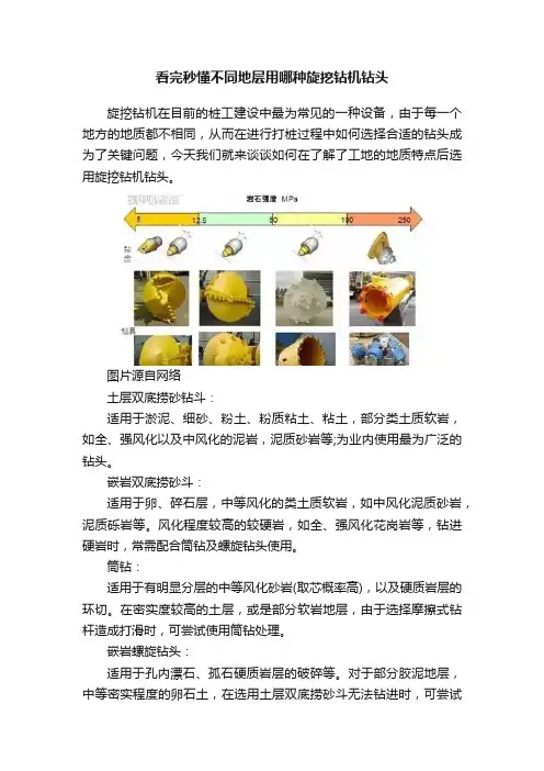 看完秒懂不同地层用哪种旋挖钻机钻头