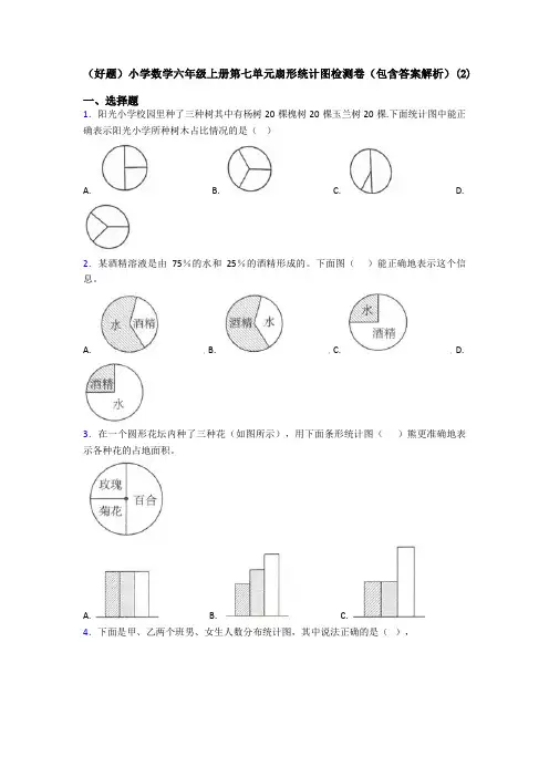 (好题)小学数学六年级上册第七单元扇形统计图检测卷(包含答案解析)(2)