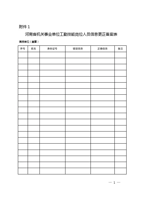 河南省机关事业单位工勤技能岗位人员信息电子表格