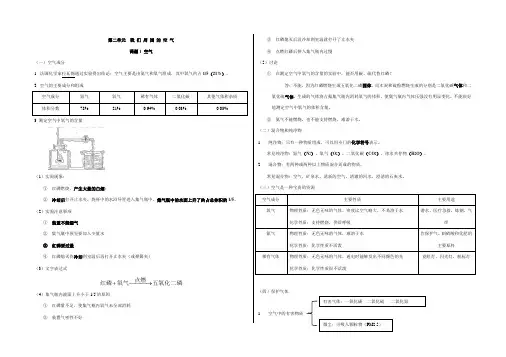 人教版九年级上册 第二单元 我们周围的空气 知识点总结