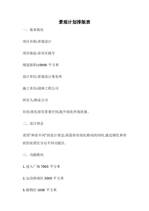 景观计划排版表