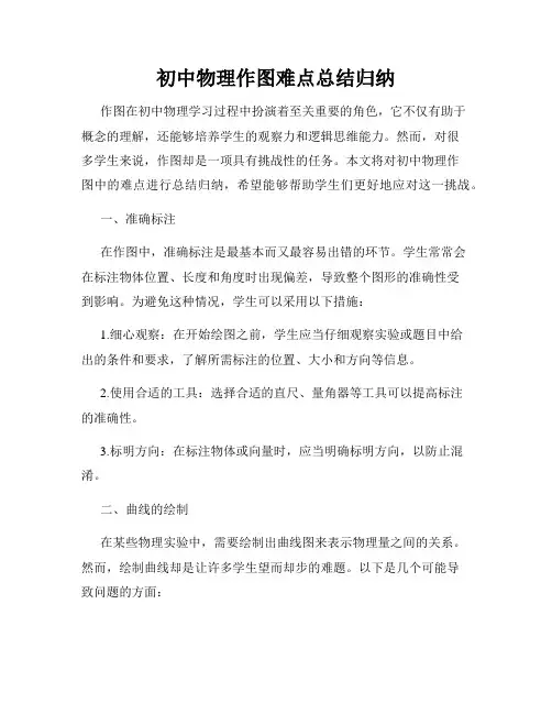初中物理作图难点总结归纳