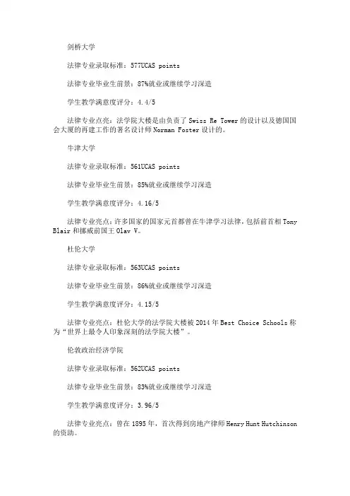 最新英国留学法律专业有哪些好的院校