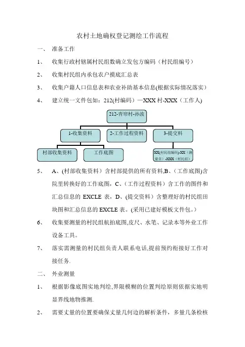 农村土地确权登记测绘工作流程