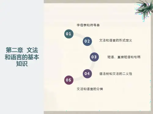 编译原理第02章文法和语言的基本知识