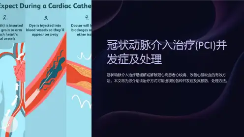 冠状动脉介入治疗(PCI)并发症及处理