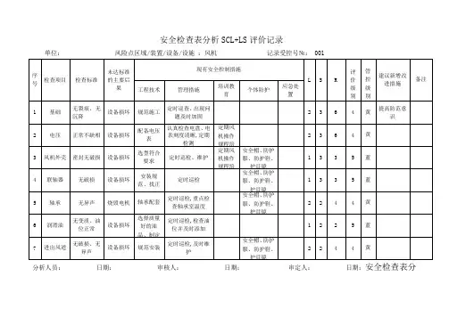 A安全检查表分析SCLLS评价记录