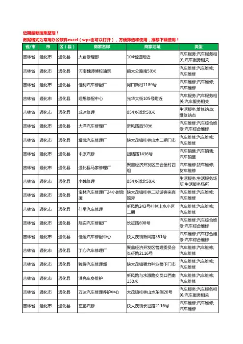 2020新版吉林省通化市通化县汽车维修工商企业公司商家名录名单黄页联系方式电话大全51家
