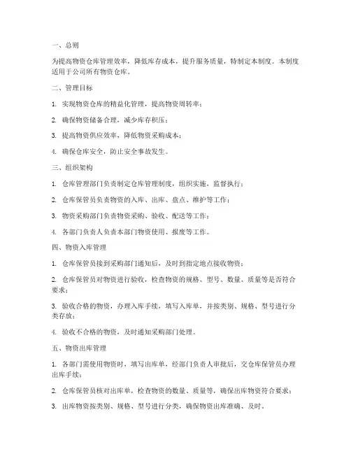 物资仓库精益管理制度