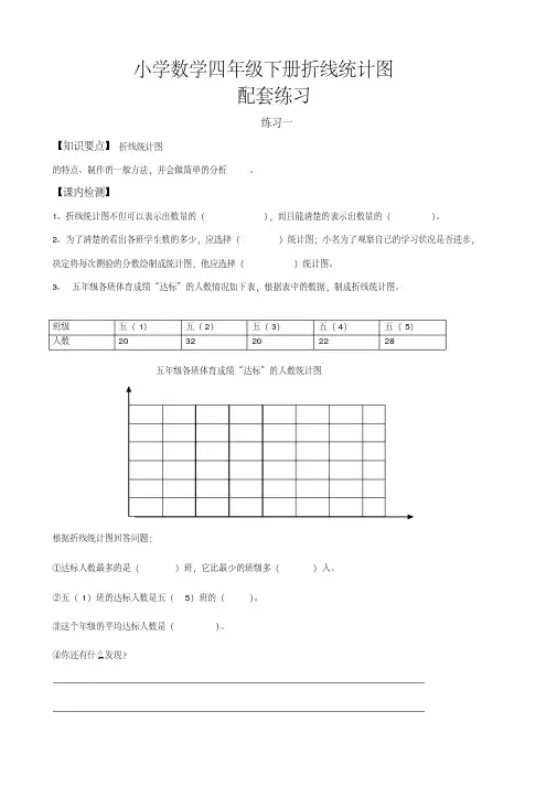 小学数学四年级下册折线统计图配套练习题