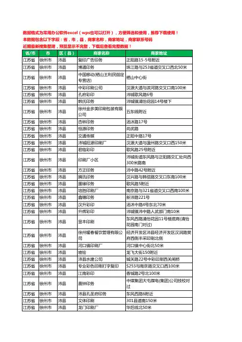 2020新版江苏省徐州市沛县印刷工商企业公司商家名录名单黄页联系电话号码地址大全34家