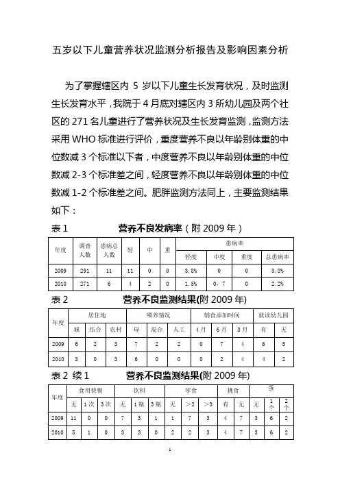五岁以下儿童营养状况监测分析报告