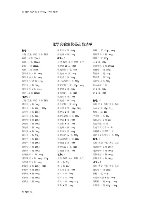 化学实验室仪器药品清单