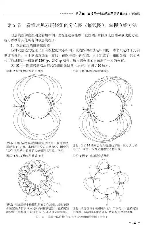 看懂常见双层绕组的分布图（嵌线图），掌握嵌线方法_按图索骥学修电动机_[共5页]