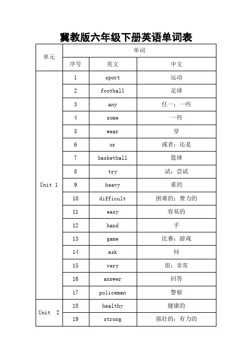 冀教版六年级下册英语单词表
